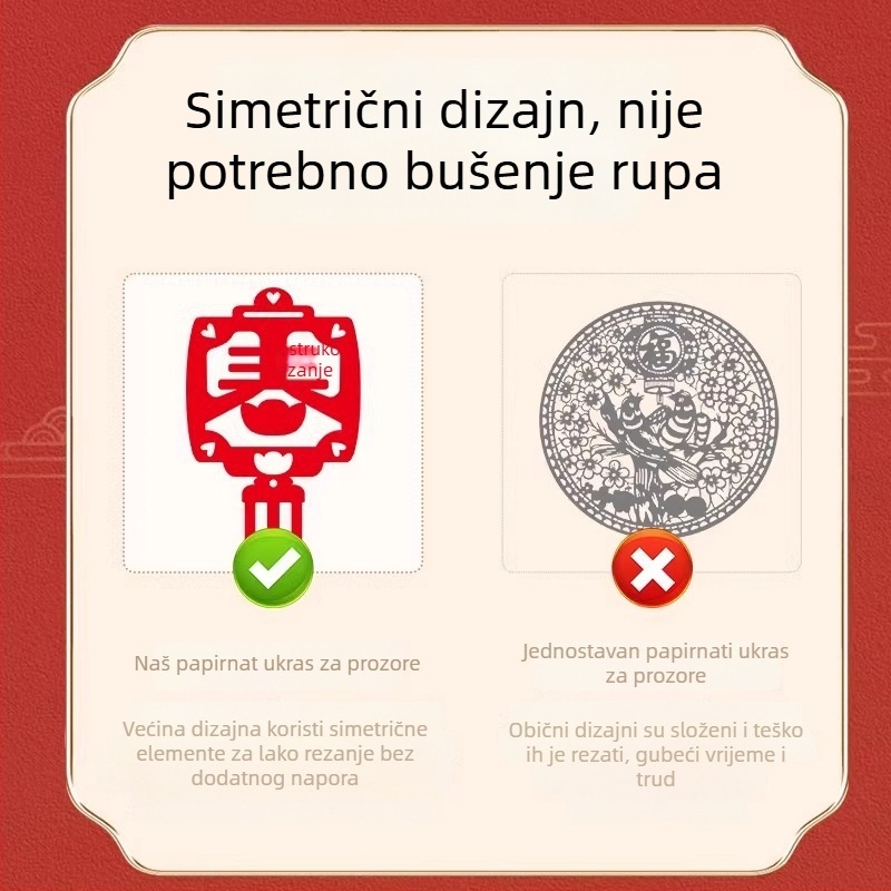 Novogodišnji DIY papirnati izrez za prozor za djecu – ručna izrada, dvanaest zodijaka u kineskom stilu