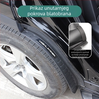 Set unutarnjih zaštitnih ploča blatnika za Toyota Highlander 2022-2024 – prednji i stražnji