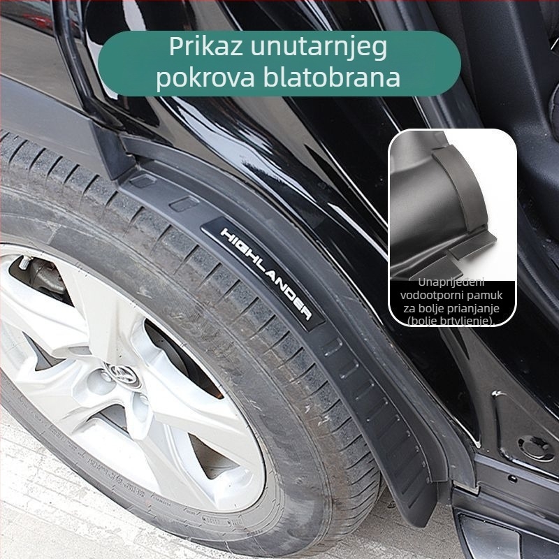 Set unutarnjih zaštitnih ploča blatnika za Toyota Highlander 2022-2024 – prednji i stražnji