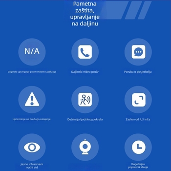 WiFi video zvono za vrata s mobilnom aplikacijom, daljinskim interkomom i pametnim pogledom kroz vrata (litijeva baterija)