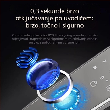 K36S Pametna brava za vrata s otiskom prsta, prepoznavanjem lica, video interkomom i zaključavanjem lozinkom; Model: K36S; Kapacitet otisaka: 100; Vrijeme skeniranja: <0.1 s; Postotak lažnog prepoznavanja: <0.01%; Radna temperatura: -30 do 70 °C