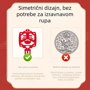 DIY Set za Iruzivanje PapirnateRezbarije za Novu Godinu: Dvanaest Zodijaka, Djeci Ručni Trud Tradicionalnih Linijskih Uzoraka; Brand Yilu; Materijal: Papir; Pakiranje: Opp bag; Kategorija: Prozorske Rešetke