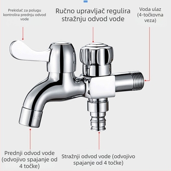 Bakrena kuhinjska slavina s dvostrukim izlazom, model New Maple 1145, 0–80°C, 0,6 MPa, promjer ulaza/izlaza 20 mm, otvaranje ključem, konstrukcija s jednim zglobom, elektroplatirani završni sloj