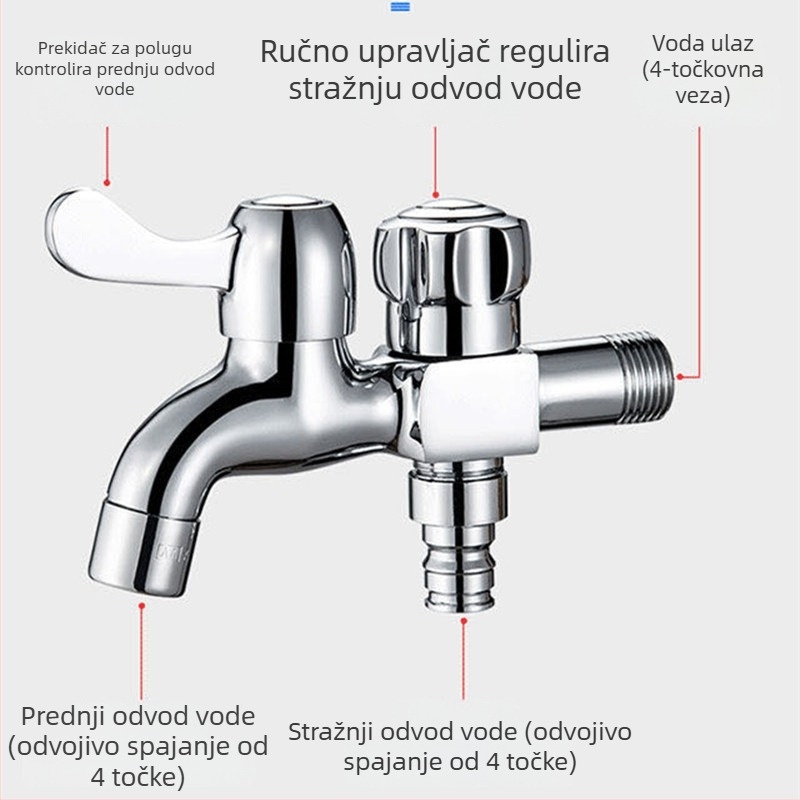 Bakrena kuhinjska slavina s dvostrukim izlazom, model New Maple 1145, 0–80°C, 0,6 MPa, promjer ulaza/izlaza 20 mm, otvaranje ključem, konstrukcija s jednim zglobom, elektroplatirani završni sloj