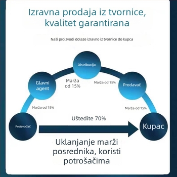 Pametna kamera za kućnu sigurnost s 1080p, noćnim vidom, dometom 10–30 m, objektivom 3,6 mm, upravljanje mobilnom aplikacijom (iOS)