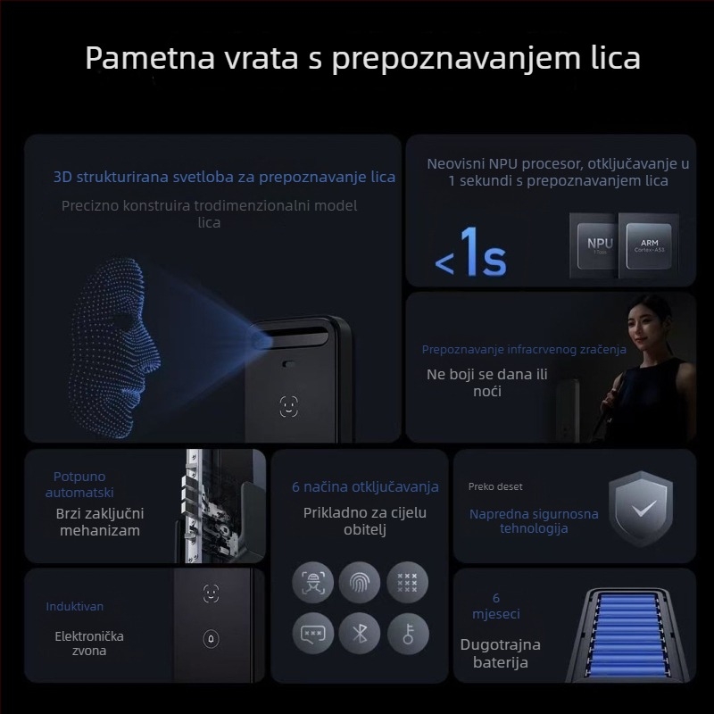 Pametni sigurnosni zaključavanje vrata s otiskom prsta, lozinkom i ključem - 300 otisaka, otključavanje za manje od 1 s, DC napajanje, model B87-A