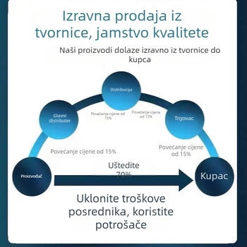 Set za nadzor s jasnim 1080p prijenosom, noćnim vidom, 3,6 mm žarišna duljina, domet 10–30 m i upravljanje putem mobilne aplikacije (iOS).