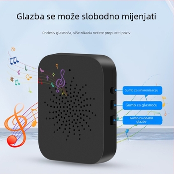 Bežični zvono s videointerkom – upravljanje putem WiFi aplikacije, predajnik na baterije, prijemnik USB napajanje, DC 5V 1A, 0,5W, model BD2