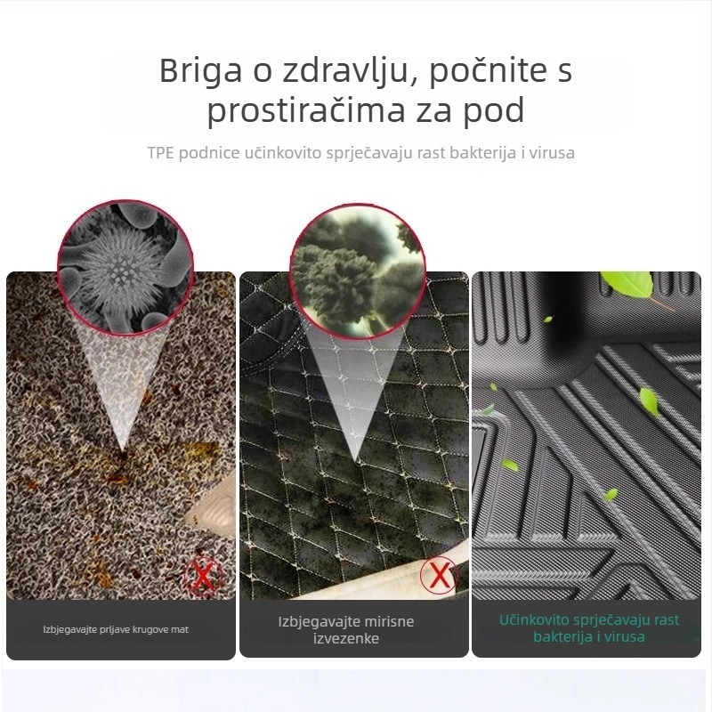 Hyundai Staria Gumena podna prostirka – vodootporna, univerzalna prilagodba, LHD/RHD, moguć tiskanje loga, prilagodljivo