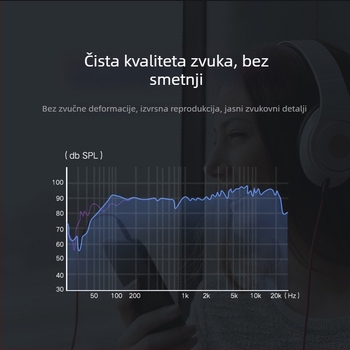Audio kabel, muški–muški, zlatni konektori, vodič od bakra bez kisika, jezgra od čistog bakra