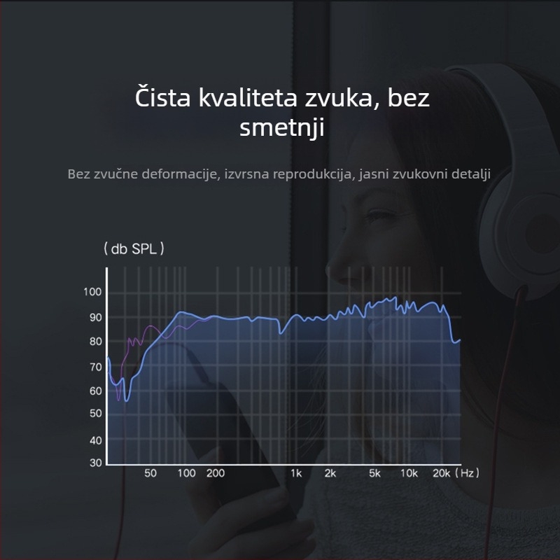Audio kabel, muški–muški, zlatni konektori, vodič od bakra bez kisika, jezgra od čistog bakra