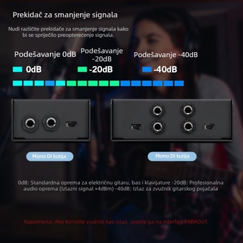 DI box za pretvaranje impedancije i audio izolator za glazbene instrumente, model Db1, marka Gerlek, šifra G-di
