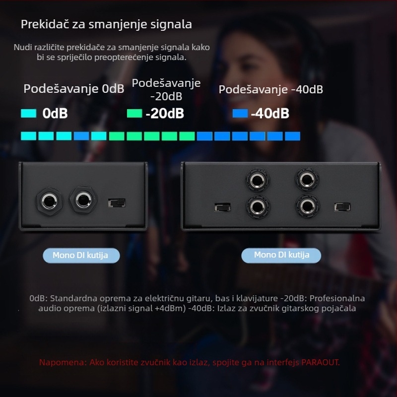 DI box za pretvaranje impedancije i audio izolator za glazbene instrumente, model Db1, marka Gerlek, šifra G-di