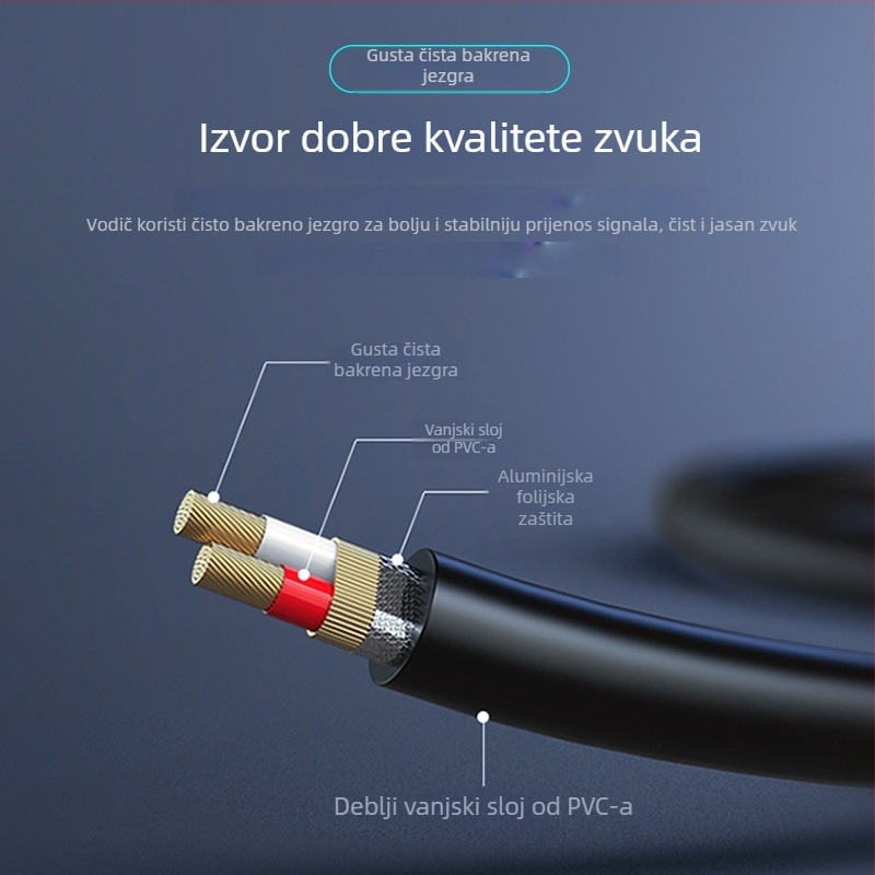 Audio kabel, 3.5 mm na 6.5 mm, jedan na dva, dvokanalni, pozlaćeno bakreno jezgro