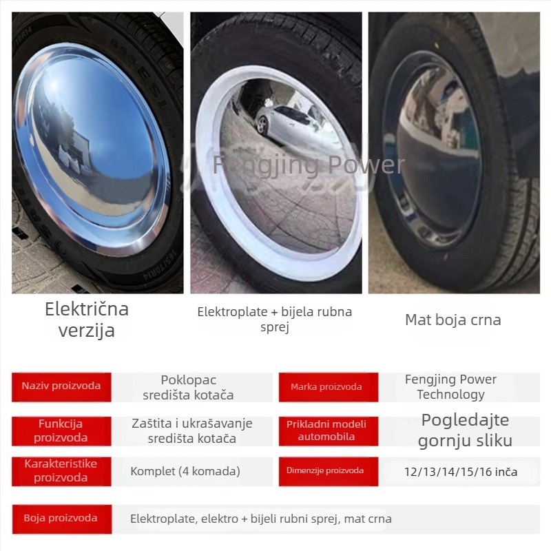 Poklopac središta kotača za Baoma E100 – ABS, univerzalno pristajanje, proizvodni broj LGG0008866