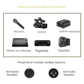 XLR audio kabel Xr13, zlatno obloženo bakreno jezgro, kod ZC11, ROHS certifikat, 2024 izdanje