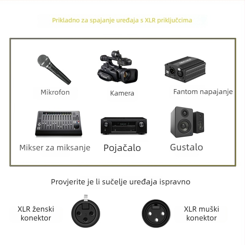 XLR audio kabel Xr13, zlatno obloženo bakreno jezgro, kod ZC11, ROHS certifikat, 2024 izdanje