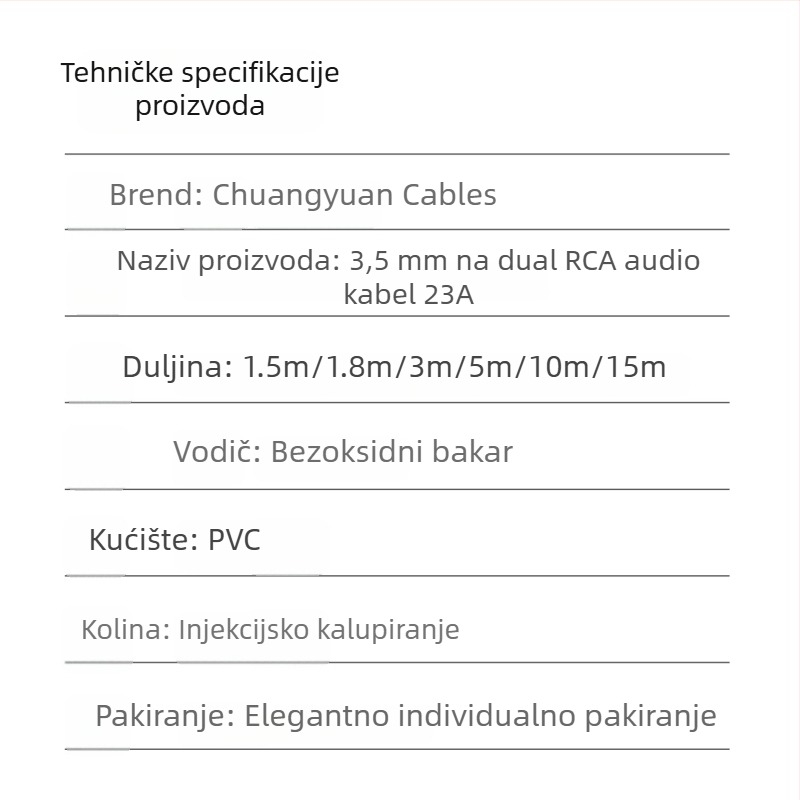 3,5 mm audio splitter kabel s bakrenim jedrom i magnetskim prstenom, izlaz 1 na 2, visoka čistoća