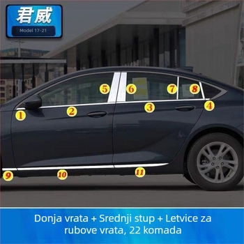 Buick Regal prozorska dekorativna traka – nehrđajući čelik, montaža, rub vrata