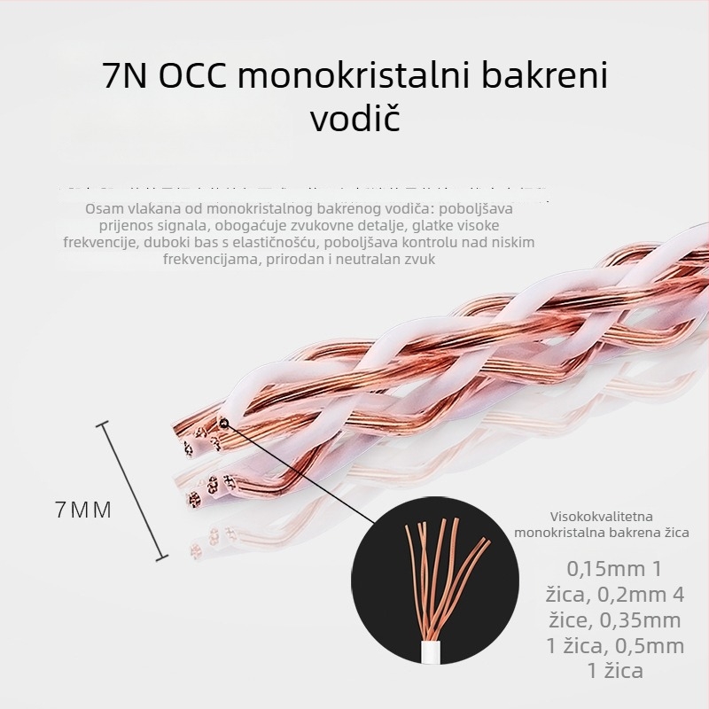 7N OCC kabel za zvučnike za Hi‑Fi DIY audio, auto audio modifikacije, duljina 1 m