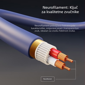 Nacionalni standard: profesionalni ekranirani audio kabel za unutarnju i vanjsku upotrebu za scenske zvučnike EVJV2, 2-žilni i 4-žilni