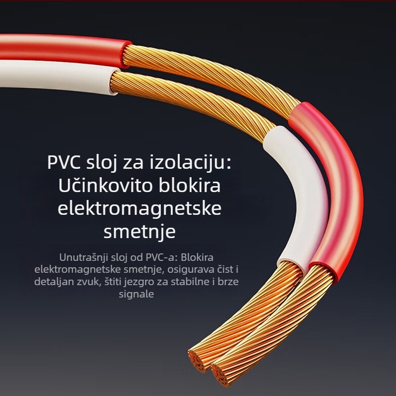Nacionalni standard: profesionalni ekranirani audio kabel za unutarnju i vanjsku upotrebu za scenske zvučnike EVJV2, 2-žilni i 4-žilni
