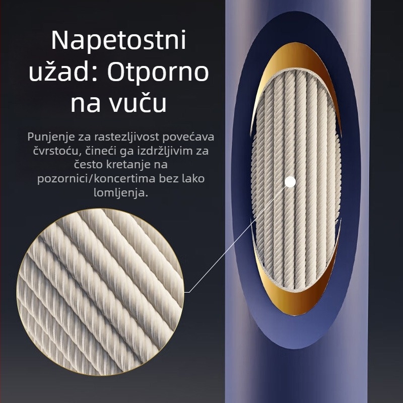 Nacionalni standard: profesionalni ekranirani audio kabel za unutarnju i vanjsku upotrebu za scenske zvučnike EVJV2, 2-žilni i 4-žilni