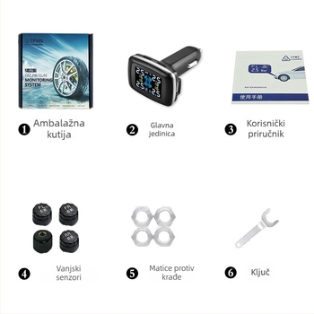 Vanjski digitalni TPMS sustav za vozila – univerzalni senzor tlaka u gumama i monitor tlaka