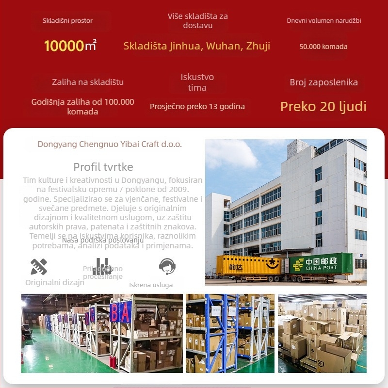 Elektrostatne naljepnice za staklena vrata za useljenje — statički film, OPP vrećica, marka Dongyang Chengnuo Yibai, poklon za preseljenje