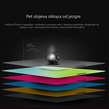 Termički ojačani film za panel instrumenata serije Qianjiang SRV: 500SRT, 500, 600SRK350 i 600 (modificiran)