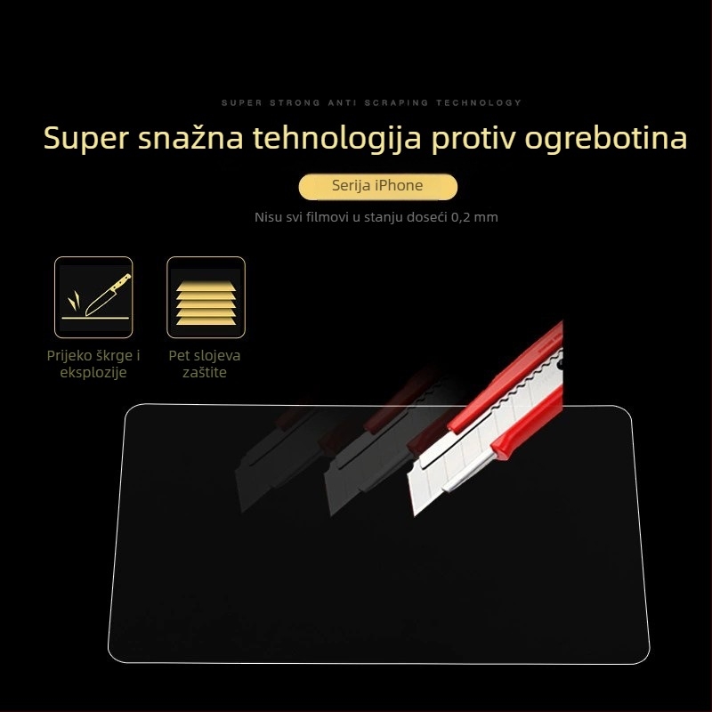 Termički ojačani film za panel instrumenata serije Qianjiang SRV: 500SRT, 500, 600SRK350 i 600 (modificiran)