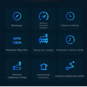Automobilski HUD zaslon – model H2o, GPS unos, USB napajanje, HD razlučivost, univerzalna kompatibilnost