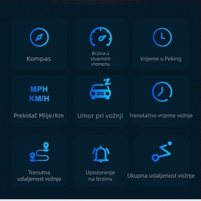 Automobilski HUD zaslon – model H2o, GPS unos, USB napajanje, HD razlučivost, univerzalna kompatibilnost