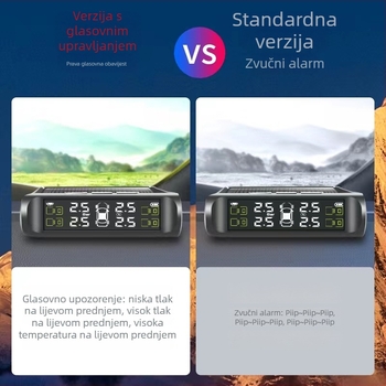 Monitor tlaka u gumama — solarno napajanje, bežični, digitalni prikaz, visoka preciznost, raspon 0-8 bar