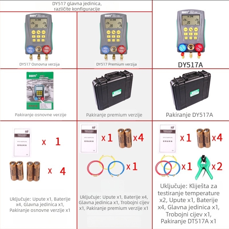 Digitalni mjerni set tlaka rashladnog sredstva za automobile i kućne klimatizacije, set za održavanje i dopunu, model DY517A