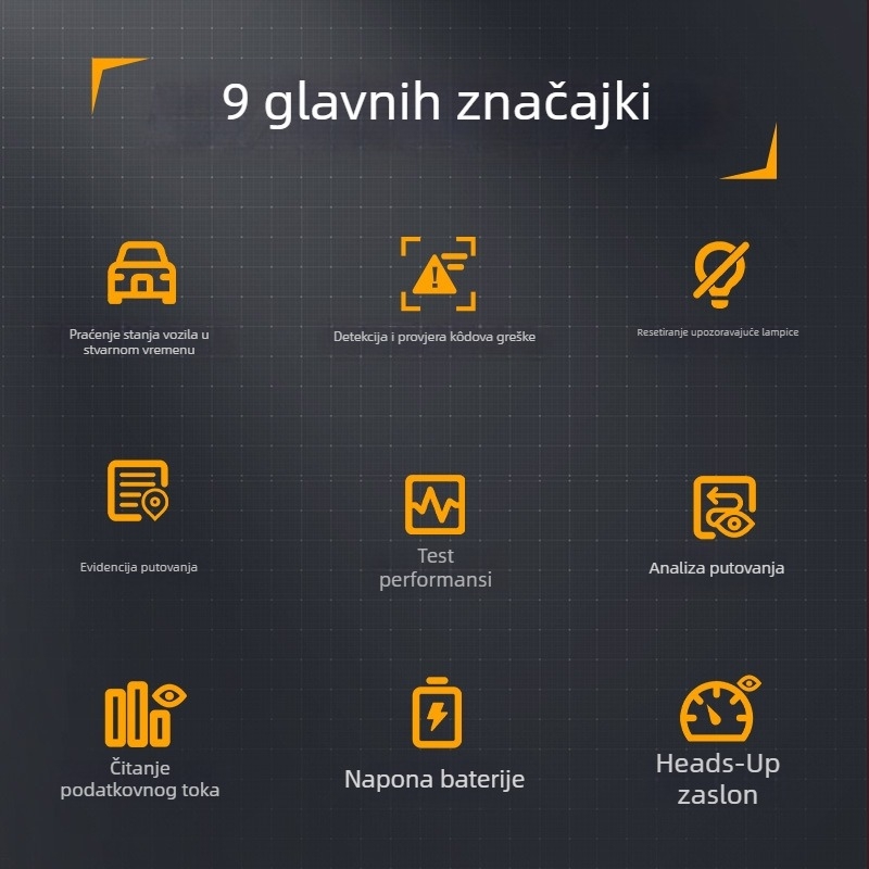 Fnirsi FD10 automobilni OBD2 Bluetooth 5.1 dijagnostički alat za motor s kodovima kvarova, ugrađen u vozilo