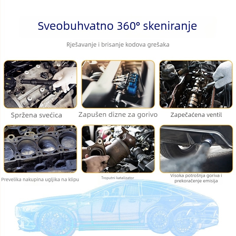 Fnirsi FD10 automobilni OBD2 Bluetooth 5.1 dijagnostički alat za motor s kodovima kvarova, ugrađen u vozilo