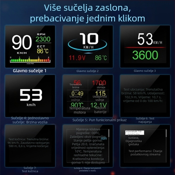 Automobilski LCD monitor P10 s TFT zaslonom, rezolucija 320x240, ulaz OBD2