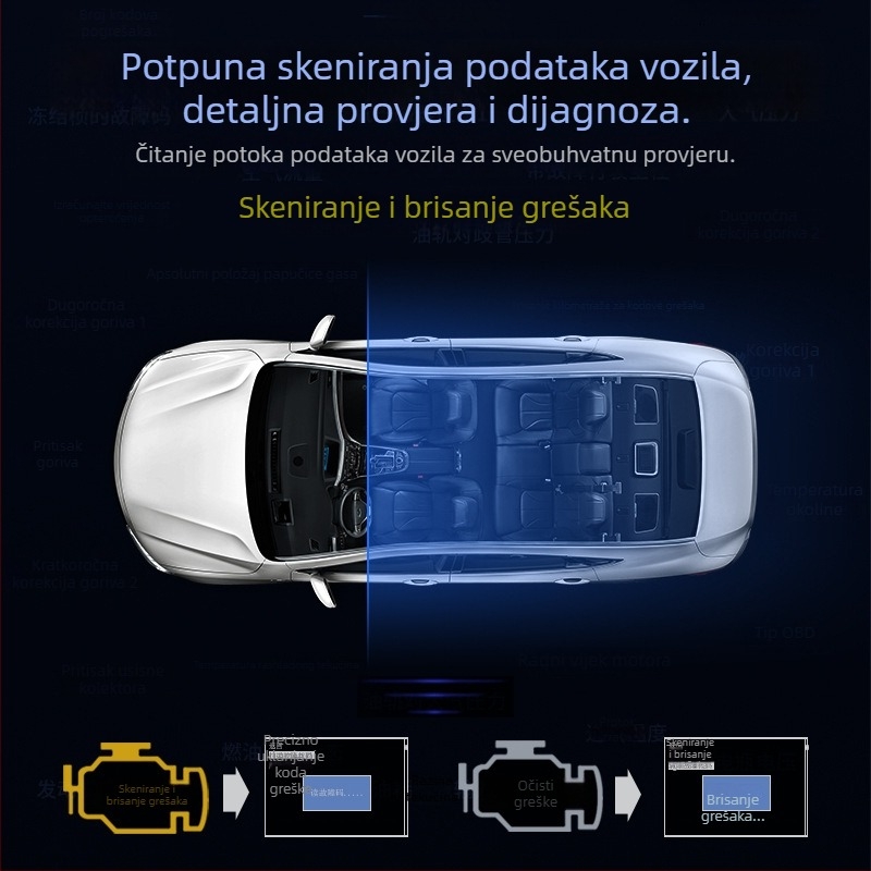 Automobilski LCD monitor P10 s TFT zaslonom, rezolucija 320x240, ulaz OBD2