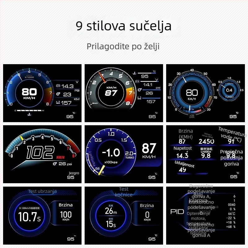 HUD OBD instrument za automobil — Kuyoule, PC+ABS, Model A501, Kompatibilno s OBDII, Težina ~150 g