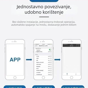 Inteligentna kamera Y8 za unutarnju upotrebu — 1080p, noćni vid, domet 10–30 m, upravljanje putem mobilne aplikacije