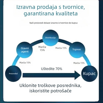 Inteligentna kamera Y8 za unutarnju upotrebu — 1080p, noćni vid, domet 10–30 m, upravljanje putem mobilne aplikacije