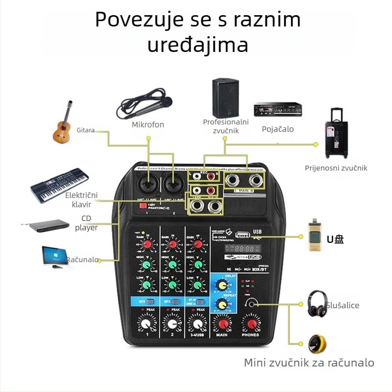 Nothing profesionalni mikser s 4 kanala, Bluetooth i vanjskim reverbom za live nastupe