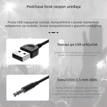 Računalni zvučnik s USB sučeljem, 2-kanalni, 6W, raspon frekvencija 60 Hz-15 kHz, 3,5 mm audio ulaz (USB; 2-kanalan; 6W; 60 Hz-15 kHz; 3,5 mm audio ulaz)