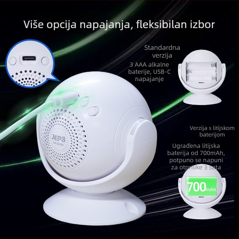 SF23R MP3 Bežični senzor zvona na vratima, napajanje 5V, potrošnja 2W, 30 prilagodljivih tonova zvona, pogodan za supermarkete i promotivne kampanje