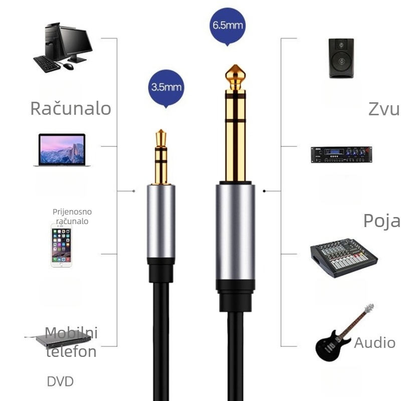 Audio kabel 3,5 mm na 6,5 mm, muški‑muški, zlatno bakreno jezgro, bakreni vodič, težina 0,2