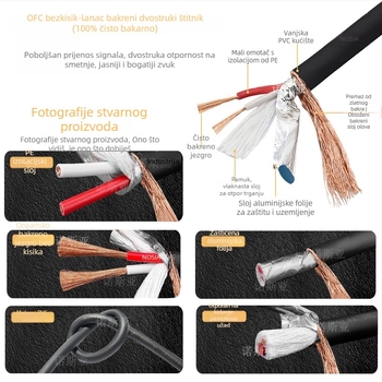 TRS audio kabel za dvostruki XLR, 3,5 mm na 2× XLR-F, oblikovan, niklano bakreno jezgro, OFC vodovi, 125 g
