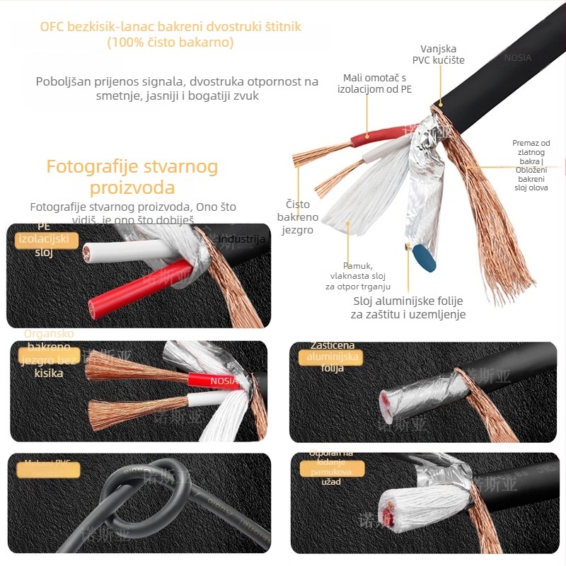TRS audio kabel za dvostruki XLR, 3,5 mm na 2× XLR-F, oblikovan, niklano bakreno jezgro, OFC vodovi, 125 g