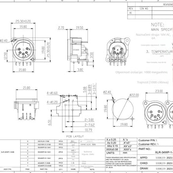 Držač XLR i RJ45 konektora za pozadinsko osvjetljenje i mikrofonske sustave – Jinjia, audio/video priključak