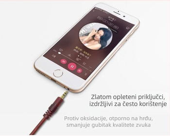 Audio kabel 3,5 mm na 6,5 mm, muški–muški, zlatni konektori, bakreno središte, PVC omotač, za audio opremu i miksere